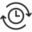 Экономия времени